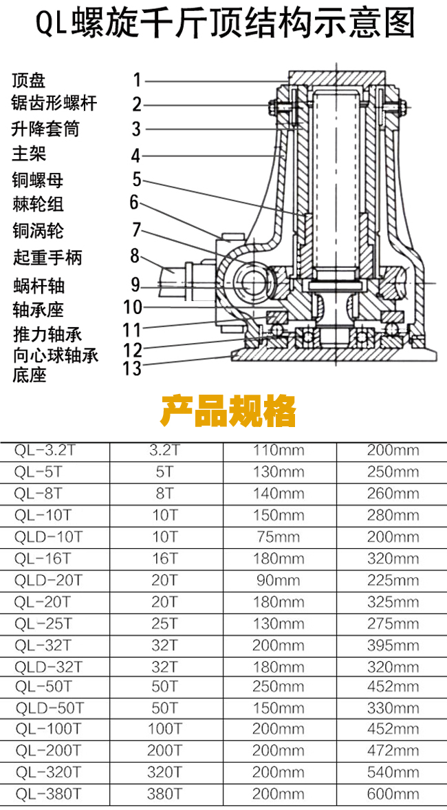 螺旋千斤頂內(nèi)頁2.jpg